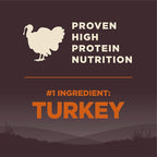 Wellness CORE Dry Dog Food, Small Breed, Grain-Free, High Protein, Natural, Original Turkey & Chicken Recipe, (12-Pound Bag)