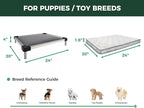 FXW TitanNest Chew-Proof Elevated Dog Bed, Raised Cot for Indoor/Outdoor/Camping Use, Durable & Washable Padded Pet Bed with Exclusive Cover for Toy Dogs, 24.0" L x 20.0" W x 4.1" H, Gray