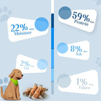 ASMPET Dog Cod Skin Treats, Chicken Wrapped Cod Skin Sticks, Rawhide Free Dog Treats Chews Bones, Extra Large