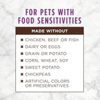 Instinct Limited Ingredient Diet, Natural Dry Cat Food, Grain Free Recipe - Real Rabbit, 10 lb. Bag