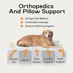 Dog Beds Large Size Dog, Waterproof Memory Foam Large Dogs Bed with Sides, Non-Slip Bottom and Orthopedic Foam Pet Couch Bed with Washable Removable Cover