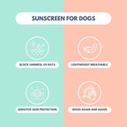 Spark Paws Sunblock Dog T-Shirt, SPF30 Protection, Lightweight Breathable Quick Dry for Dogs with Sensitive Skin - Peach & Mint (Set of 2) - 2XL