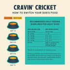 Jiminy's Cravin' Cricket Dry Dog Food, Sensitive Stomach, Improved Gut Health, Probiotic & Prebiotic, Hypoallergenic, Lower Carbon Footprint, Made in USA, 24lb Bag (Pack of 1)