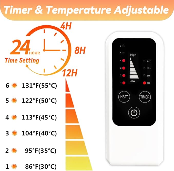Heeyoo Pet Heating Pad, Adjustable Temperature Dog Cat Heating Pad with Timer, Waterproof Heated Dog Bed with Chew Resistant Cord, Auto Power-Off Indoor Pet Heated Mat for Dogs and Cats, 28" x 16"