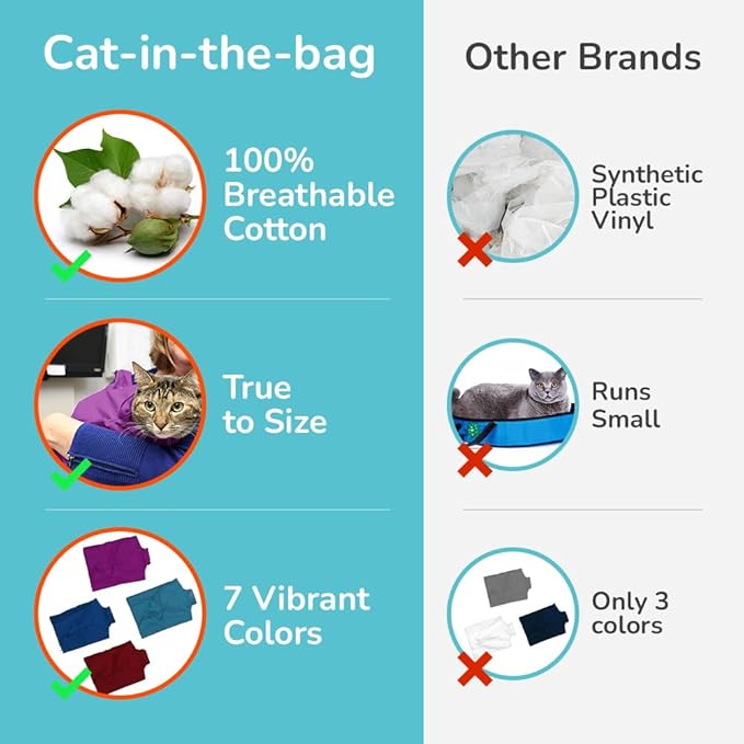 Cat-in-the-Bag Cozy Comfort Carrier - Extra Large Lavender Pet Carrier and Cat Carrier Soft for Grooming, Vet Visits, Medication Administration, Dental Care, and Nail Trimming