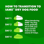IAMS Proactive Health Minichunks Adult Dry Dog Food with Real Chicken, 15 lb. Bag