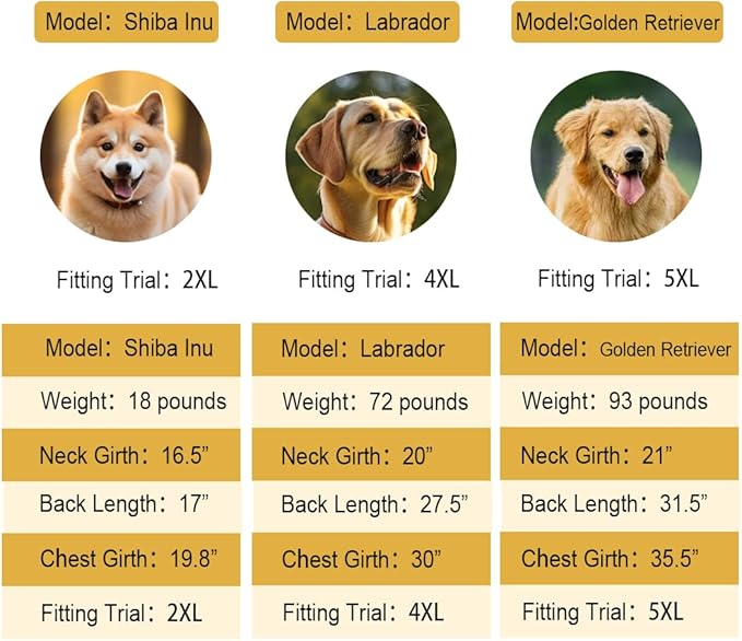 Waterproof Dog Raincoat Hooded Slicker Poncho Raincoat for Medium Large Dogs, Adjustable Dog Rain Coat Jacket(Blue, 6XL)