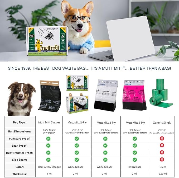 Mutt Mitt® Singles Dog Waste Header Bags - 500 Bags perfect for 1 Dog Waste Station - Single-Ply, thick bag with a bottom gusset, for safer, easier pick-up