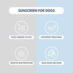 Spark Paws Sunblock Dog T-Shirt, SPF30 Protection, Lightweight Breathable Quick Dry for Dogs with Sensitive Skin - Blue & Grey (Set of 2) - 3XL