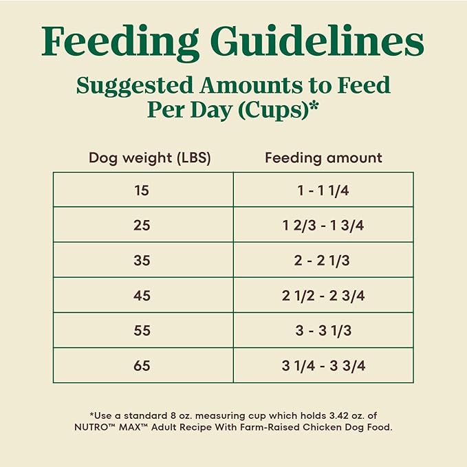 Nutro Max Adult Dry Dog Food with Farm-Raised Chicken, 25 lb. Bag