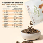 BADLANDS RANCH- Superfood Complete, Air-Dried Adult Dog Food - High Protein, Zero Fillers, Superfood Nutrition by Katherine Heigl (24 oz. Wild Fish and Turkey Formula)