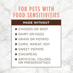 Instinct Limited Ingredient Diet, Natural Dry Dog Food, Grain Free Recipe - Real Salmon, 4 lb. Bag