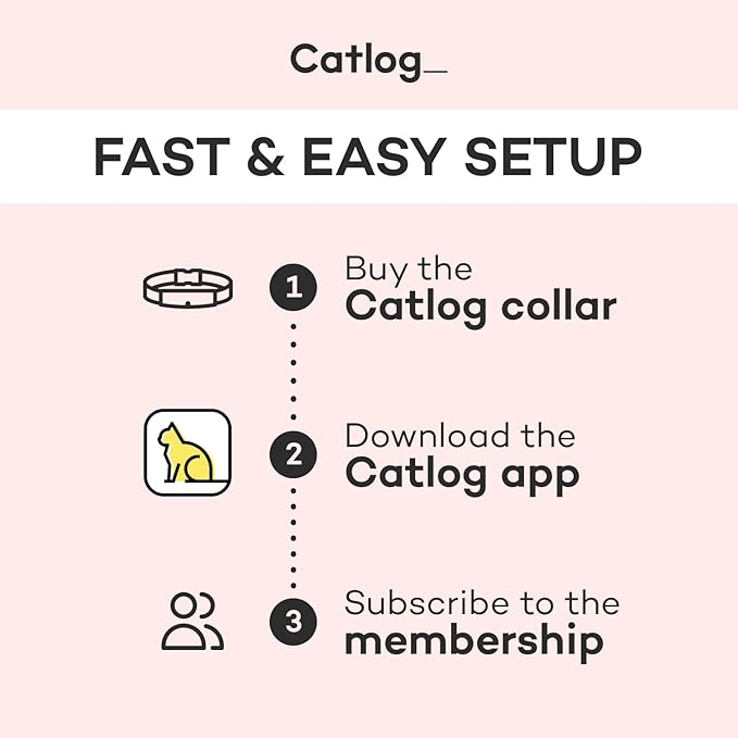Health Tracker for Cats - Smart Cat Collar with Safety Breakaway Buckle for Indoor Cats, Wellness Alerts, Real-time Monitoring (Wave (Blue),M)