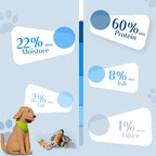ASMPET Dog Cod Skin Treats, Chicken Wrapped Cod Skin Knotted Bones, Rawhide Free Dog Treats Chews Bones, Extra Large