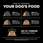 Go! Solutions Digestion + Gut Health, Dry Dog Food, Salmon Recipe with Ancient Grains, 22 lb Bag