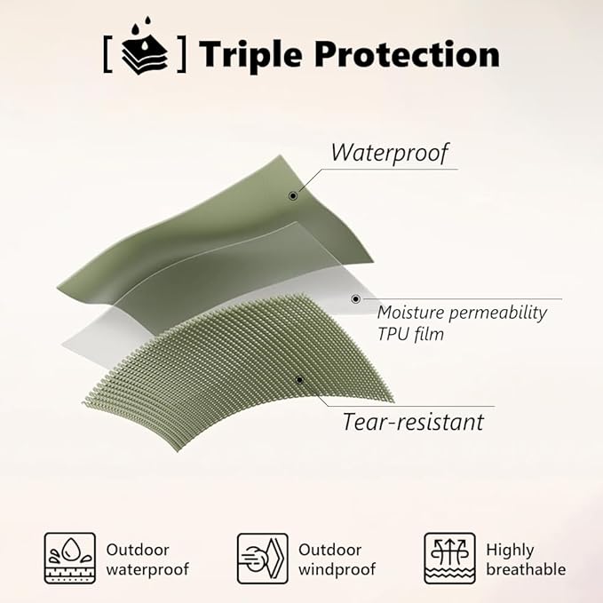 Waterproof Dog Raincoat, Hooded Raincoat for Dachshund Whippet Small Medium Large Dogs, Adjustable Dog Rain Coat Jacket (07(chest24.5-28.5, back20-23''))