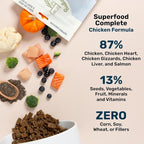 BADLANDS RANCH by Katherine Heigl- Superfood Complete, Air-Dried Adult Dog Food - High Protein, Zero Fillers, Superfood Nutrition (64 Ounce (Pack of 4), Chicken)