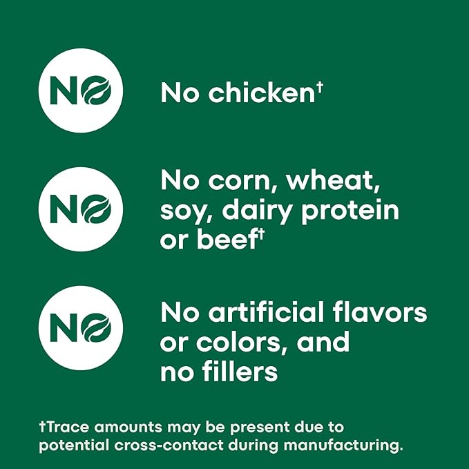 Nutro Max Adult Dry Dog Food with Farm-Raised Chicken, 25 lb. Bag