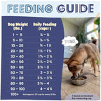 Pawstruck Air Dried Dog Food with Real Chicken, Grain-Free, Made in USA, Non-GMO & Vet Recommended, High Protein Limited Ingredient Full-Feed for All Breeds & Ages, 2lb Bag