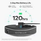 SATELLAI Dog Wireless Fences, Gray The Most Advanced GPS Dog Collar with AI Analysis, Precise Positioning, 5-Day Battery, and IP68 Waterproof, Flexible Virtual Fencing for Medium & Large Dogs