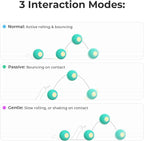 Interactive Dog Toys, Wicked Ball SE, 3 Interactive Modes,Enhanced Rubber Active Rolling Dog Toy with LED Lights for Small Medium Dogs, Motion-Activated Dog Stimulation Toy for Boredom Relief