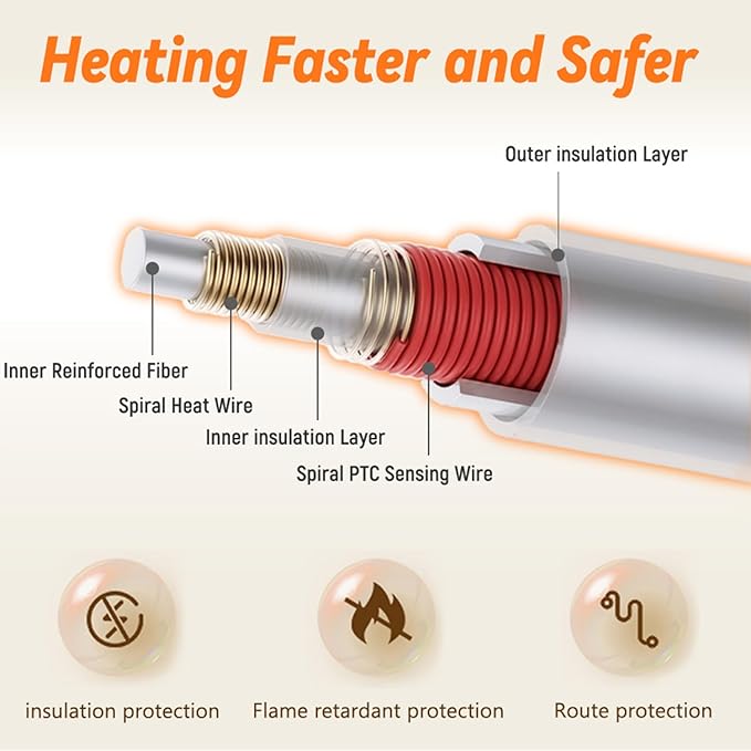 Heeyoo Pet Heating Pad, Adjustable Temperature Dog Cat Heating Pad with Timer, Waterproof Heated Dog Bed with Chew Resistant Cord, Auto Power-Off Indoor Pet Heated Mat for Dogs and Cats, 18" x 16"