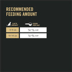 Purina Pro Plan With Probiotics, Sensitive Skin & Stomach, Natural Dry Cat Food, Turkey & Oat Meal Formula - 3.2 lb.