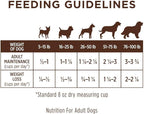 Instinct Limited Ingredient Diet, Natural Dry Dog Food, Grain Free Recipe - Real Salmon, 20 lb. Bag