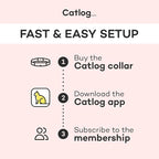 Health Tracker for Cats - Smart Cat Collar with Safety Breakaway Buckle for Indoor Cats, Wellness Alerts, Real-time Monitoring (Ice Blue, XXL)