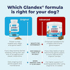Vetnique Labs Glandex Dog Fiber Supplement Powder for Anal Glands with Pumpkin, Digestive Enzymes & Dog Probiotics for Digestive Health - Vet Recommended - Boot The Scoot (Pork Liver, 2.5oz Powder)