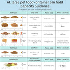 6 lbs Airtight Dog Cat Food Storage Container and Dog Treat Containers BPA-Free, PET Clear Stackable Pet Storage Bin, 1-Cup Scoop, 1-Sponge cleaning brush, Pop Top, With handle, Easy Mobility-Medium