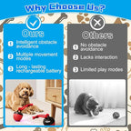 Interactive Dog Toys Ball, 2025 Smart Pet Puppy Ball with Ropes for Indoor Dogs, Path Electric Automatic Moving and Rolling Dogs Toy for Small Medium Large Dogs Daily Training (Red)