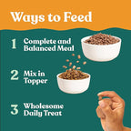 Little Hunter Freeze Dried Chicken Dog Food Fresh & Raw | Organic Fruits & Veggies, Picky Eater-Approved Limited Ingredient | High Protein, Small Batch, Grain Free, 15 oz