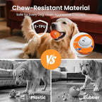 Smart Interactive Dog Toy Ball - Automatic Bouncing, Moving, and Vibrating, Chew-Resistant, Pet-Safe E-TPU Material, 3 Interactive Modes, IPX7 Waterproof, for Medium and Large Dogs (Orange)