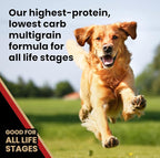VICTOR Super Premium Dog Food – Purpose Nutra Pro – Gluten-Free, High Protein Low Carb Dry Kibble for Active Dogs of All Ages – Ideal for Sporting, Pregnant or Nursing Dogs & Puppies, 5lbs