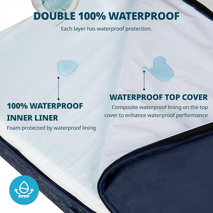 Memory Foam Large Dog Bed - 4” Thick Orthopedic Beds for Large Dogs - Waterproof Dog Bed with Removable Washable Cover & Wrap-Around Zipper - Ultimate Comfort and Easy Maintenance