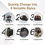 ibiyaya - Compact 3-in-1 Convertible and Foldable Small Pet Carrier and Stroller Combo System, Travel Friendly Cat Stroller and Dog Stroller - Pets up to 17 Pounds - Black