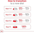 Royal Canin Size Health Nutrition Large Adult Dry Dog Food, 30 lb Bag
