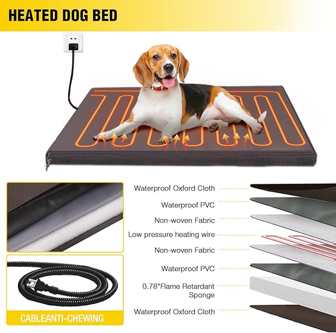 AIVITUVIN Outdoor Heated Dog House Anti Chewing Iron Frame Insulated Dog Kennel with Heating Pad Weatherproof Shelter （Brown,L）