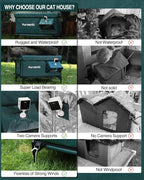 Heated Cat House for Outside,Dual Camera Mounts,100% Weatherproof & Extremely Insulated,Elevated Feral Cat Shelter with Escape Door,Waterproof Eaves for Outdoor Stray Barn Cat(Dark Green, L with Cam)