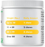 LEGITPET Turmeric Curcumin Hip & Joint Supplement for Dogs – Supports Mobility, Comfort & Overall Wellness – with Collagen & BioPerine – 30 Chews