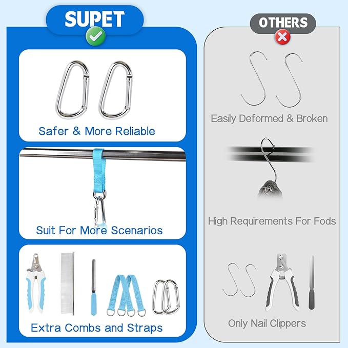 Supet Dog Grooming Hammock, Dog Hanging Harness for Nail Trimming Doorframe, Pet Holder Restraint for Clipping Nails, Pet Hoist Sling for Cutting Nails, Ear & Eye Cleaning, Medicine at Home (L)