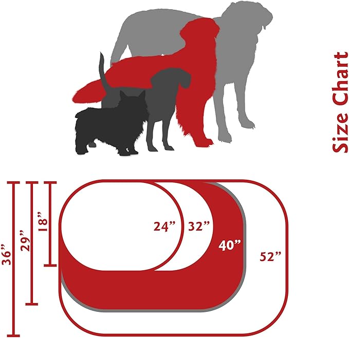 Majestic Pet 40 Inch Bagel Calming Dog Bed Washable – Cozy Soft Round Dog Bed with Spine Support for Dogs to Rest their Head - fluffy donut dog bed 40x29x9 (Inch) - Round Pet Bed Large – Burgundy