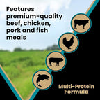 VICTOR Super Premium Dog Food – Hi-Pro Plus Dry Kibble – High Protein Dog Food with 30% Protein – Beef, Chicken, Pork, Fish Meals, Gluten Free - for High Energy and Active Dogs & Puppies, 15lbs