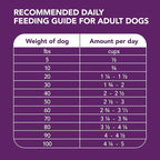 IAMS Advanced Health Mobility Support Chicken and Whole Grain Recipe Adult Dry Dog Food, 6 lb. Bag
