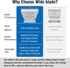 40W Wide Pet Dog Grooming Detachable Blades,Compatible with Andis,Oster A5,Wahl KM10 Clippers,Cut Length 1/100"(0.25mm) for Larger Animals