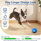 Interactive Dog Ball - Smart Toy for Small and Medium Dogs, Automatic Moving Ball, Rotating & Bouncing, Durable TPU+PC Shell, Toys That Keep Dogs Busy, for Dog