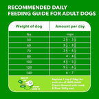 IAMS Proactive Health Large Breed Adult Dry Dog Food Lamb & Rice Recipe, 30 lb. Bag