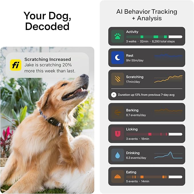 New Fi Series 3+ Smart Dog Tracker Collar – AI GPS for Dogs, Health & Behavior Monitor, Virtual Fence, Escape Alerts, Waterproof, Apple Watch Compatible [12Mo Membership Included] (Blue, Large)