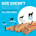 Sitka Farms Bully Sticks 6 inch - 20 Count - Bully Sticks All Natural Dog Treats from Free Range Grass-Fed Beef, Grain & Rawhide Free - Long Lasting Chew for Aggressive Chewers